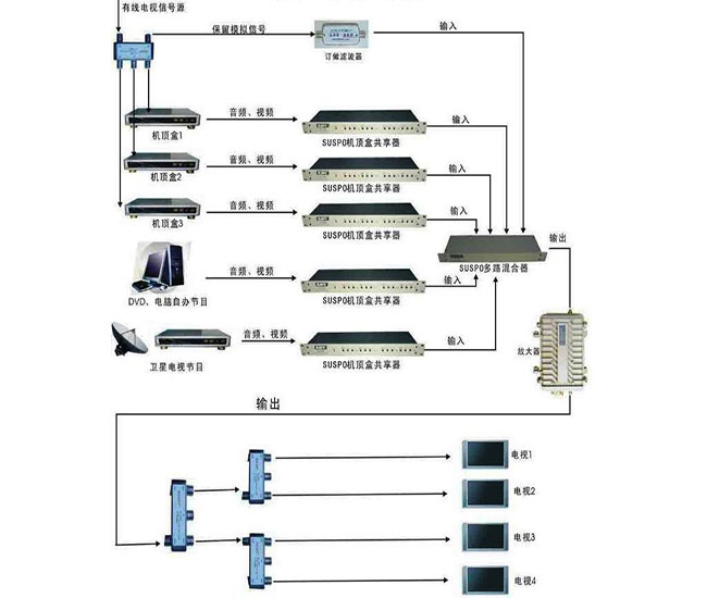 图片13